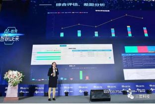 數據筑基，服務賦能 校園大數據治理分論壇軟件開發新思路